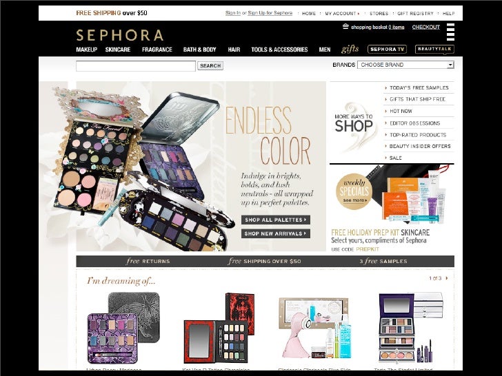 Brand case study presentation