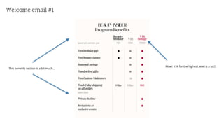 Welcome email #1
This benefits section is a bit much…
Wow! $1K for the highest level is a lot!!!
 