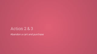 Action 2 & 3
Abandon a cart and purchase
 