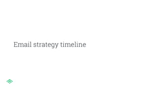 Email strategy timeline
 