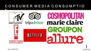 B R A N D V I S I O NC O N S U M E R M E D I A C O N S U M P T I O
N
Source: MRI 2015
 