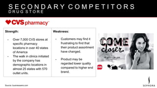 B R A N D V I S I O N
S E C O N D A R Y C O M P E T I T O R S
D R U G S T O R E
Strength:
- Over 7,000 CVS stores at
specific pharmacy
locations in over 40 states
of America
- The walk in clinics initiated
by the company has
demographic locations in
almost 25 states with 570
outlet units.
Weakness:
- Customers may find it
frustrating to find that
their product assortment
have changed.
- Product may be
regarded lower quality
compared to higher end
brand.
Source: businesswire.com
 