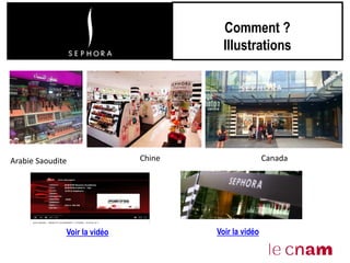 Comment ?
Illustrations
CanadaArabie Saoudite Chine
Voir la vidéoVoir la vidéo
 