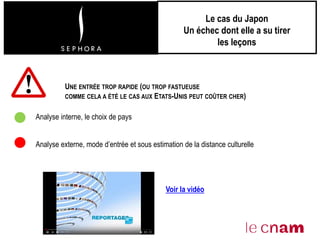Le cas du Japon
Un échec dont elle a su tirer
les leçons
Analyse interne, le choix de pays
Analyse externe, mode d’entrée et sous estimation de la distance culturelle
UNE ENTRÉE TROP RAPIDE (OU TROP FASTUEUSE
COMME CELA A ÉTÉ LE CAS AUX ETATS-UNIS PEUT COÛTER CHER)
Voir la vidéo
 
