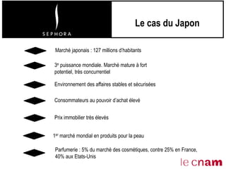 Le cas du Japon
Marché japonais : 127 millions d’habitants
3e puissance mondiale. Marché mature à fort
potentiel, très concurrentiel
Environnement des affaires stables et sécurisées
Consommateurs au pouvoir d’achat élevé
Prix immobilier très élevés
Parfumerie : 5% du marché des cosmétiques, contre 25% en France,
40% aux Etats-Unis
1er marché mondial en produits pour la peau
 