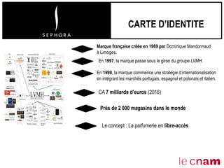 CARTE D’IDENTITE
En 1997, la marque passe sous le giron du groupe LVMH.
En 1998, la marque commence une stratégie d’internationalisation
en intégrant les marchés portugais, espagnol et polonais et italien.
Marque française créée en 1969 par Dominique Mandonnaud
à Limoges.
CA 7 milliards d’euros (2016)
Près de 2 000 magasins dans le monde
Le concept : La parfumerie en libre-accès
 