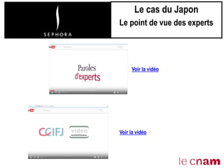 Le cas du Japon
Le point de vue des experts
Voir la vidéo
Voir la vidéo
 