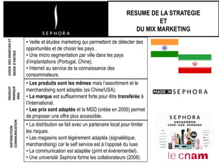 CHOIXDESMARCHESET
MODED’ENTREE
PRODUIT
MARQUE
PRIX
DISTRIBUTION
COMMUNICATION
• Veille et études marketing qui permettent de détecter des
opportunités et de choisir les pays .
• Une micro segmentation par ville dans les pays
d’implantations (Portugal, Chine).
• Internet au service de la connaissance des
consommateurs.
• Les produits sont les mêmes mais l’assortiment et le
merchandising sont adaptés (ex Chine/USA).
• La marque est suffisamment forte pour être transférée à
l’International.
• Les prix sont adaptés et la MDD (créée en 2000) permet
de proposer une offre plus accessible.
• La distribution se fait avec un partenaire local pour limiter
les risques.
• Les magasins sont légèrement adaptés (signalétique,
merchandising) car le self service est à l’opposé du luxe.
• La communication est adaptée (print et événementiel).
• Une université Sephora forme les collaborateurs (2008).
RESUME DE LA STRATEGIE
ET
DU MIX MARKETING
 