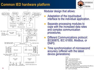1907/03/15 Antonio Moreno Muñoz. Área de Electrónica. Universidad de Córdoba.
While the traditional value chain stopped at the meter to the premises, the new value chain will
integrate devices beyond the meter and the actions of customers themselves.
End-use
customers
Power
distribution
Energy
service
(retail)
Power
transmission
Power
generation
and trading
Electric
devices and
appliances
End-use
customers
Power
distribution
Energy
service
(retail)
Power
transmission
Power
generation
and trading
Electric
devices and
appliances
Distributed resources (generation, storage, electric vehicles)
Traditional electricity value chain
Emerging electricity value chain
Information and
services
platform owner
Information
devices
and appliances
Information
services
Power flow
Information flow
Value Chain
 