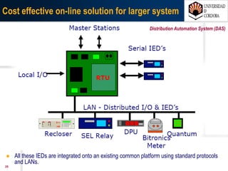 2507/03/15 Antonio Moreno Muñoz. Área de Electrónica. Universidad de Córdoba.
Advanced Meter Infrastructure
• Meter
• Head-End Device
• Meter Data Management System (MDMS)
• Communications Layer
• Home Area Network
Transmission & Distribution Network
• Communications Layer
• Data Historians
• SCADA RTU
• Substation Assets (not managed by
SCADA)
• Electrical Grid Field Assets (downstream of
substation)
Power Generation
• Fossil / Nuclear plant devices monitoring
(Non-Operational)
• Distributed Generation Communications
Layer
• Distributed Generation Assets (Wind,
Solar, Hyrdo, Diesel)
Central
Generation
Transmission
Network
Substation
Distribution Network
Residential
Customer
Commercial
Customer
Distributed
Generation
Renewable
Generation
Mobile
Workforce
Data Communication Network
1
4
4
4
2
2
3
3
4
1
4
1
5
5 5
1
2
3
4
5
1
23 4
55
5
1
2
1
2
3
1
2
2
3
3
1
Integration of the physical and digital
instrumentation systems
Utility Operation Center
 
