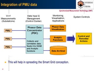 3107/03/15 Antonio Moreno Muñoz. Área de Electrónica. Universidad de Córdoba.
Smart Grids: in conclusion
Smart Homes
& Meters
Distribution
Intelligence
Grid Operation
Centers
Renewable
Energy
Plug-In Electric
Vehicles
Consumer
Engagement
"An optimal smart electricity grid would – by utilization of the latest ICT – be able to largely
control itself. That is, it would be able to accept any kind of generation source, deliver
power of any quality on demand, diagnose itself, and even heal itself through intelligent
use of redundancies“.
 