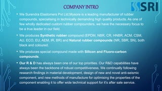 COMPANY INTRO
• We Surendra Elastomers Pvt Ltd,Mysore is a leading manufacturer of rubber
compounds, specialising in technically demanding high quality products. As one of
few wholly dedicated custom rubber compounders, we have the necessary focus to
be a true leader in our field.
• We produces Synthetic rubber compound (EPDM, NBR, CR, HNBR, ACM, CSM,
AU, ECO, EU, AEM, IR, BR) and Natural rubber compounds (NR, SBR, SN), both
black and coloured.
• We produces special compound made with Silicon and Fluoro-carbon
compounds.
• Our R & D has always been one of our top priorities. Our R&D capabilities have
always been the backbone of robust competitiveness, We continually following
research findings in material development, design of new and novel anti-seismic
component, and new methods of manufacture for optimising the properties of the
component enabling it to offer wide technical support for it’s after sale service.
 