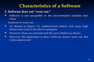 Software Ware Out Curve Introduction, IoT Design Methodology, Case Study on IoT System for ...