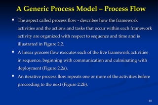 Introduction, IoT Design Methodology, Case Study on IoT System for ...