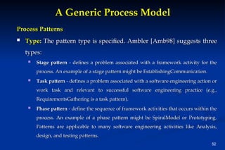 Introduction, IoT Design Methodology, Case Study on IoT System for ...