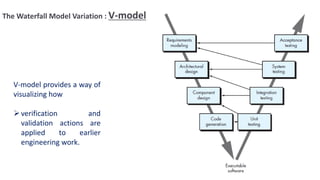 Variation Waterfall SEPM_MODULE 2 PPT.pptx