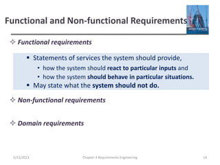 Not Functional System SEPM_MODULE 3.1 Req Eng.pptx