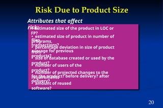20
Risk Due to Product Size
• estimated size of the product in LOC or
FP?
• estimated size of product in number of
programs,
files,
transactions?
• percentage deviation in size of product
from
average for previous
products?
• size of database created or used by the
product?
• number of users of the
product?
• number of projected changes to the
requirements
for the product? before delivery? after
delivery?
• amount of reused
software?
Attributes that affect
risk:
 