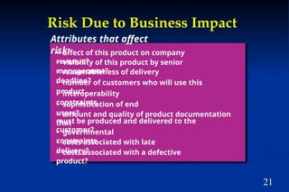 21
Risk Due to Business Impact
• affect of this product on company
revenue?
• visibility of this product by senior
management?
• reasonableness of delivery
deadline?
• number of customers who will use this
product
• interoperability
constraints
• sophistication of end
users?
• amount and quality of product documentation
that
must be produced and delivered to the
customer?
• governmental
constraints
• costs associated with late
delivery?
• costs associated with a defective
product?
Attributes that affect
risk:
 