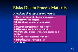 23
Risks Due to Process Maturity
• Have you established a common process
framework?
• Is it followed by project
teams?
• Do you have management support
for
software engineering
• Do you have a proactive approach to
SQA?
• Do you conduct formal technical
reviews?
• Are CASE tools used for analysis, design and
testing
?
• Are the tools integrated with one
another?
• Have document formats been
established?
Questions that must be answered:
 