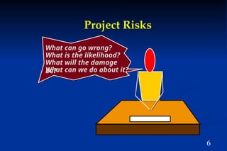 6
Project Risks
What can go wrong?
What is the likelihood?
What will the damage
be?
What can we do about it?
 