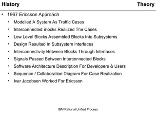 IBM Rational Unified Process For Software Engineering - Introduction | PPT