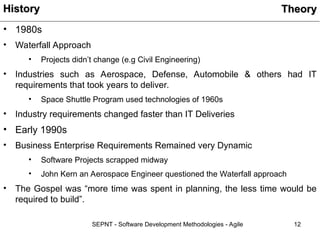 Software Development 1980 Agile Software Engineering Methodologies | PPT