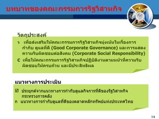 วัตถุประสงค์    เพื่อส่งเสริมให้คณะกรรมการรัฐวิสาหกิจมุ่งเน้นในเรื่องการกำกับ ดูแลที่ดี  ( Good Corporate Governance)  และการแสดงความรับผิดชอบต่อสังคม  ( Corporate Social Responsibility)    เพื่อให้คณะกรรมการรัฐวิสาหกิจปฏิบัติงานตามหน้าที่ความรับผิดชอบให้ครบถ้วน และมีประสิทธิผล  ประยุกต์จากแนวทางการกำกับดูแลกิจการที่ดีของรัฐวิสาหกิจ  กระทรวงการคลัง    แนวทางการกำกับดูแลที่ดีของตลาดหลักทรัพย์แห่งประเทศไทย แนวทางการประเมิน บทบาทของคณะกรรมการรัฐวิสาหกิจ 