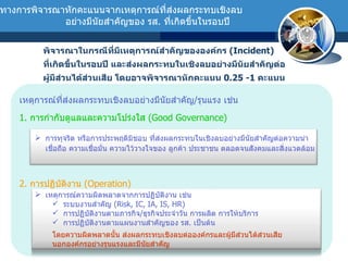 เหตุการณ์ที่ส่งผลกระทบเชิงลบอย่างมีนัยสำคัญ / รุนแรง เช่น 1.  การกำกับดูแลและความโปร่งใส  ( Good Governance ) 2.  การปฏิบัติงาน  ( Operation ) แนวทางการพิจารณาหักคะแนนจากเหตุการณ์ที่ส่งผลกระทบเชิงลบ  อย่างมีนัยสำคัญของ รส .  ที่เกิดขึ้นในรอบปี พิจารณาในกรณีที่มีเหตุการณ์สำคัญขององค์กร  ( Incident)  ที่เกิดขึ้นในรอบปี และส่งผลกระทบในเชิงลบอย่างมีนัยสำคัญต่อ ผู้มีส่วนได้ส่วนเสีย โดยอาจพิจารณาหักคะแนน  0.25 -1  คะแนน การทุจริต หรือการประพฤติมิชอบ ที่ส่งผลกระทบในเชิงลบอย่างมีนัยสำคัญต่อความน่าเชื่อถือ ความเชื่อมั่น ความไว้วางใจของ ลูกค้า ประชาชน ตลอดจนสังคมและสิ่งแวดล้อม เหตุการณ์ความผิดพลาดจากการปฏิบัติงาน เช่น ระบบงานสำคัญ  ( Risk, IC, IA, IS, HR )  การปฏิบัติงานตามภารกิจ / ธุรกิจประจำวัน การผลิต การให้บริการ  การปฏิบัติงานตามแผนงานสำคัญของ รส .  เป็นต้น โดยความผิดพลาดนั้น ส่งผลกระทบเชิงลบต่อองค์กรและผู้มีส่วนได้ส่วนเสีย นอกองค์กรอย่างรุนแรงและมีนัยสำคัญ 