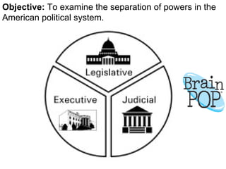 Objective:  To examine the separation of powers in the American political system. 