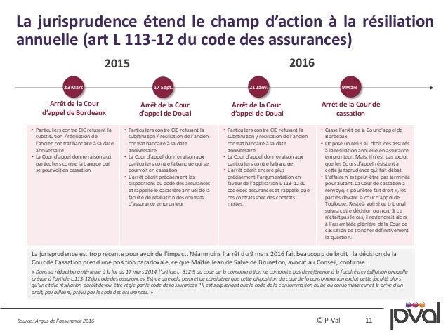 Article l11312 du code des assurances Article l11312 du code des assurances