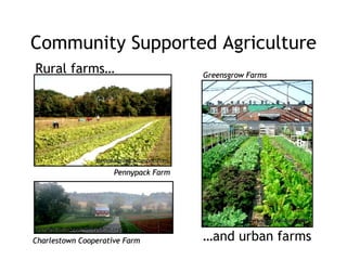 Community Supported Agriculture Greensgrow Farms Rural farms… Pennypack Farm … and urban farms Charlestown Cooperative Farm Charlestowncooperativefarm.org www.cityfarmer.info Metrofarming.blogspot.com 