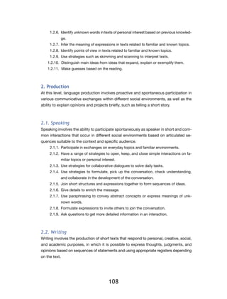 108
1.2.6.	 Identify unknown words in texts of personal interest based on previous knowled-
ge.
1.2.7.	 Infer the meaning of expressions in texts related to familiar and known topics.
1.2.8.	 Identify points of view in texts related to familiar and known topics.
1.2.9.	 Use strategies such as skimming and scanning to interpret texts.
1.2.10.	 Distinguish main ideas from ideas that expand, explain or exemplify them.
1.2.11.	 Make guesses based on the reading.
2. Production
At this level, language production involves proactive and spontaneous participation in
various communicative exchanges within different social environments, as well as the
ability to explain opinions and projects briefly, such as telling a short story.
2.1. Speaking
Speaking involves the ability to participate spontaneously as speaker in short and com-
mon interactions that occur in different social environments based on articulated se-
quences suitable to the context and specific audience.
2.1.1.	 Participate in exchanges on everyday topics and familiar environments.
2.1.2.	 Have a range of strategies to open, keep, and close simple interactions on fa-
miliar topics or personal interest.
2.1.3.	 Use strategies for collaborative dialogues to solve daily tasks.
2.1.4.	Use strategies to formulate, pick up the conversation, check understanding,
and collaborate in the development of the conversation.
2.1.5.	 Join short structures and expressions together to form sequences of ideas.
2.1.6.	 Give details to enrich the message.
2.1.7.	Use paraphrasing to convey abstract concepts or express meanings of unk-
nown words.
2.1.8.	 Formulate expressions to invite others to join the conversation.
2.1.9.	 Ask questions to get more detailed information in an interaction.
2.2. Writing
Writing involves the production of short texts that respond to personal, creative, social,
and academic purposes, in which it is possible to express thoughts, judgments, and
opinions based on sequences of statements and using appropriate registers depending
on the text.
 