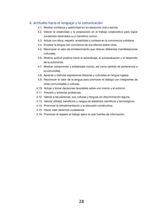 28
4. Actitudes hacia el lenguaje y la comunicación
4.1.	 Mostrar confianza y asertividad en la interacción oral y escrita.
4.2.	Valorar la creatividad y la proposición en el trabajo colaborativo para lograr
consensos destinados a un beneficio común.
4.3.	 Actuar con ética, respeto, amabilidad y cortesía en la convivencia cotidiana.
4.4.	 Emplear la lengua con conciencia de sus efectos sobre otros.
4.5.	Reconocer el valor de entretenimiento que ofrecen diferentes manifestaciones
culturales.
4.6.	 Mostrar actitud positiva hacia el aprendizaje, la autoevaluación y el desarrollo
de la autonomía.
4.7.	 Mostrar compromiso y solidaridad cívicos, así como sentido de pertenencia a
la comunidad.
4.8.	 Apreciar y disfrutar expresiones literarias y culturales en lengua inglesa.
4.9.	Reconocer el valor de la lengua para promover el diálogo con integrantes de
otras comunidades y culturas.
4.10.	 Actuar y tomar decisiones favorables sobre uno mismo y el entorno.
4.11.	 Prevenir y enfrentar problemas.
4.12.	 Valorar a las personas, sus culturas y lenguas sin discriminación alguna.
4.13.	 Valorar utilidad, beneficios y riesgos de adelantos científicos y tecnológicos.
4.14.	 Promover la retroalimentación y la discusión constructiva.
4.15.	 Hacer valer derechos ciudadanos.
4.16.	 Promover el respeto al trabajo ajeno al usar fuentes de información.
 
