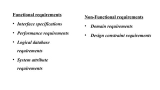 Functional requirements
• Interface specifications
• Performance requirements
• Logical database
requirements
• System attribute
requirements
Non-Functional requirements
• Domain requirements
• Design constraint requirements
 