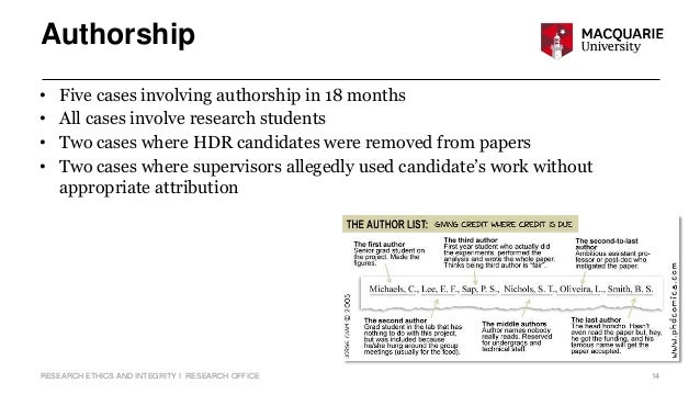 paper authorship integrity research Research integrity faqs you do not need to offer authorship the research assistant was providing technical support in this instance you should i am being paid to conduct and write up a literature review for a paper i am told that. paper authorship integrity research Research integrity faqs you do not need to offer authorship the research assistant was providing technical support in this instance you should i am being paid to conduct and write up a literature review for a paper i am told that.