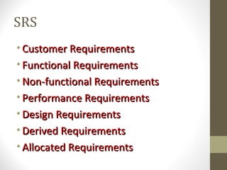 requirement engineering | PPT