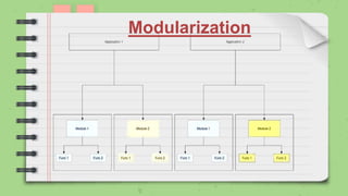 Modules and Modularization.pptx | Programming Languages | Computing