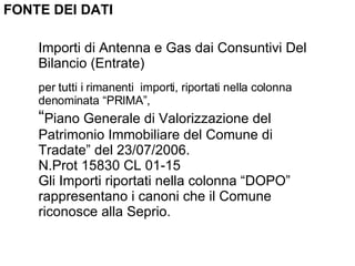 FONTE DEI DATI Importi di Antenna e Gas dai Consuntivi Del Bilancio (Entrate) per tutti i rimanenti  importi, riportati nella colonna denominata “PRIMA”, “ Piano Generale di Valorizzazione del Patrimonio Immobiliare del Comune di Tradate” del 23/07/2006. N.Prot 15830 CL 01-15 Gli Importi riportati nella colonna “DOPO” rappresentano i canoni che il Comune riconosce alla Seprio.  