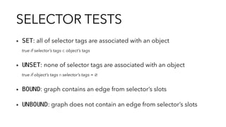SELECTOR TESTS
▪︎ SET: all of selector tags are associated with an object
true if selector’s tags ⊂ object’s tags
▪︎ UNSET: none of selector tags are associated with an object
true if object’s tags ∩ selector’s tags = ∅
▪︎ BOUND: graph contains an edge from selector’s slots
▪︎ UNBOUND: graph does not contain an edge from selector’s slots
 