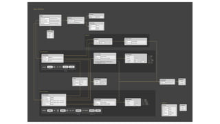 Unary Actuator
Binary Actuator
Selector
Structure
Relationship
[Symbol:Prototype]prototypes
relationships
Prototype
{Symbol}tags
Relationship
Symbol
Symbol
Symbol
to
slot
from
Unary Actuator
Control
[Subject Mode: Unary Transition]
Selector
control
selector
transitions
Control
Bool
{Symbol}
{Symbol}
halts
traps
notiﬁcations
Selector ∑
Selector Patternmatch
all
match
Unary Target ∑
Slot
subject
indirect
in subject
unbind
slot
Slotin Slotslot
Unary Transition
[Symbol:Unary Target]
Symbol Mask
bindings
tags
Constraint: if Effective Slot is indirect, target
mode must not be indirect.
Binary Transition
[Symbol:Binary Target]
Symbol Mask
bindings
tags
Binary Actuator
Control
[Subject Mode: Binary Transition]
[Subject Mode: Binary Transition]
Selector
Selector
control
right transitions
left transitions
left selector
right selector Binary Target ∑
Slot
other
in other
unbind
slot
Model
[Symbol:Binary Actuator]
[Symbol:SymbolType]
[Symbol:Unary Actuator]
[Symbol:Structure]
binary actuators
symbols
unary actuators
structures
Presence ∑
present
absent
s → none
s → self
s → t
s → t.w
i.s → none
i.s → self
i.s → t
i.s → t.w
s → none
s → other
s → other.t
i.s → none
i.s → other
i.s → other.t
Structure
{Type}
[Type:Type]
[Type]
Type?
Type
set
dictionary
array
optional
base
Sum Type ∑
case 2
case 1
Symbol Type ∑
slot
tag
label
Legend
Sepro-18 Entities
Selector Pattern
Symbol Mask
Symbol Mask
slots
tags
Symbol Mask
[Symbol:Presence]mask
Subject Mode ∑
Slotindirect
direct
slot
left right
controlWHERE ON IN LEFT IN RIGHT
left target right target
transitions transitionsselector selector
this
WHERE IN THIS controlselector transition
this target
 