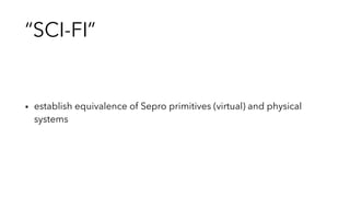 “SCI-FI”
▪︎ establish equivalence of Sepro primitives (virtual) and physical
systems
 