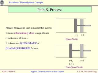 ME0223 SEM-IV Applied Thermodynamics & Heat Engines Path & Process Quasi-Static Non-Quasi-Static Process proceeds in such a manner that system remains  infinitesimally close  to equilibrium conditions at all times. It is known as  QUASI-STATIC  or  QUASI-EQUILIBRIUM  Process. t=0 t=t 1 t=0 t=t 2t t 2  < t 1 