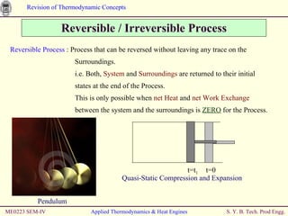 Reversible / Irreversible Process ME0223 SEM-IV Applied Thermodynamics & Heat Engines Reversible Process  : Process that can be reversed without leaving any trace on the    Surroundings.   i.e. Both,  System  and  Surroundings  are returned to their initial    states at the end of the Process.   This is only possible when  net Heat  and  net Work Exchange     between the system and the surroundings is  ZERO  for the Process. Pendulum Quasi-Static Compression and Expansion t=0 t=t 1 