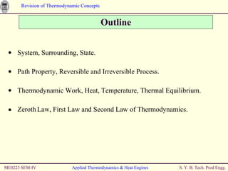 Outline System, Surrounding, State. Path Property, Reversible and Irreversible Process. Thermodynamic Work, Heat, Temperature, Thermal Equilibrium. Zeroth   Law, First Law and Second Law of Thermodynamics. ME0223 SEM-IV Applied Thermodynamics & Heat Engines 