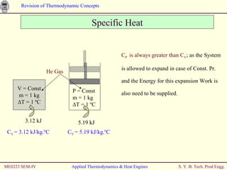 Specific Heat ME0223 SEM-IV Applied Thermodynamics & Heat Engines C P  is always greater than C V ; as the System is allowed to expand in case of Const. Pr.  and the Energy for this expansion Work is also need to be supplied. V = Const m = 1 kg ∆ T = 1   ºC 3.12 kJ C V  = 3.12 kJ/kg. ºC C V  = 5.19 kJ/kg. ºC P = Const m = 1 kg ∆ T = 1 ºC 5.19 kJ He Gas 