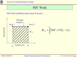 PdV Work PdV Work in Different Quasi-Static Processes : ME0223 SEM-IV Applied Thermodynamics & Heat Engines Pressure (P) Volume (V) P=Const Isobaric W 1-2 State 1 State 2 V 2 V 1 