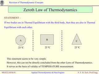 ME0223 SEM-IV Applied Thermodynamics & Heat Engines Zeroth Law of Thermodynamics STATEMENT  : If two bodies are in Thermal Equilibrium with the third body, then they are also in Thermal Equilibrium with each other. This statement seems to be very simple. However, this can not be directly concluded from the other Laws of Thermodynamics. It serves as the basis of validity of TEMPERATURE measurement. A 25  ºC 25  ºC 25  ºC B C 