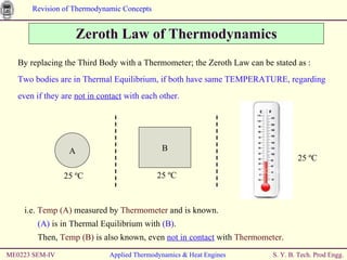 Zeroth Law of Thermodynamics ME0223 SEM-IV Applied Thermodynamics & Heat Engines By replacing the Third Body with a Thermometer; the Zeroth Law can be stated as : Two bodies are in Thermal Equilibrium, if both have same TEMPERATURE, regarding even if they are  not in contact  with each other. i.e.  Temp (A)  measured by  Thermometer  and is known. (A)  is in Thermal Equilibrium with  (B) . Then,  Temp (B)  is also known, even  not in contact  with  Thermometer . A 25  ºC 25  ºC 25  ºC B 