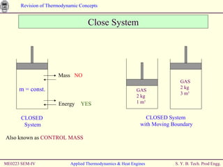 ME0223 SEM-IV Applied Thermodynamics & Heat Engines Close System Also known as  CONTROL MASS CLOSED  System m = const. Mass  NO Energy YES GAS 2 kg 1 m 3 GAS 2 kg 3 m 3 CLOSED System  with Moving Boundary 